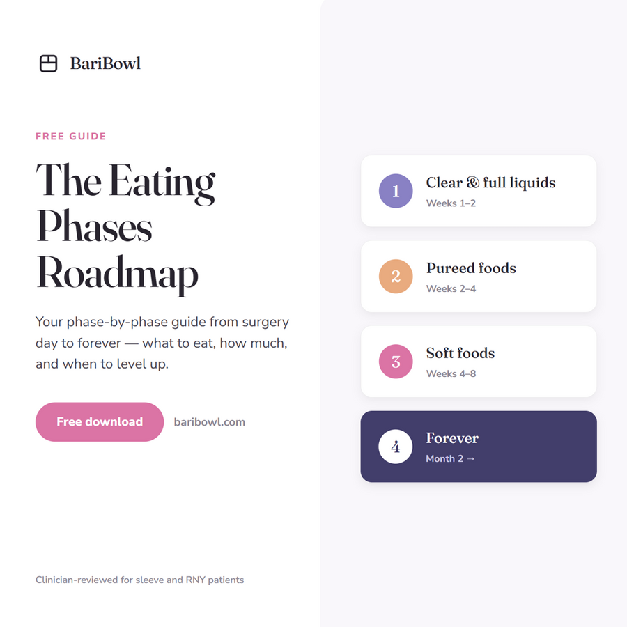The Eating Phases Roadmap (Digital Guide)