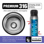 BariBottle double wall insulated